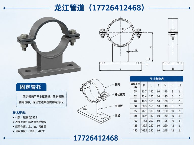 沧州高新技术产业开发区导向管托展示图